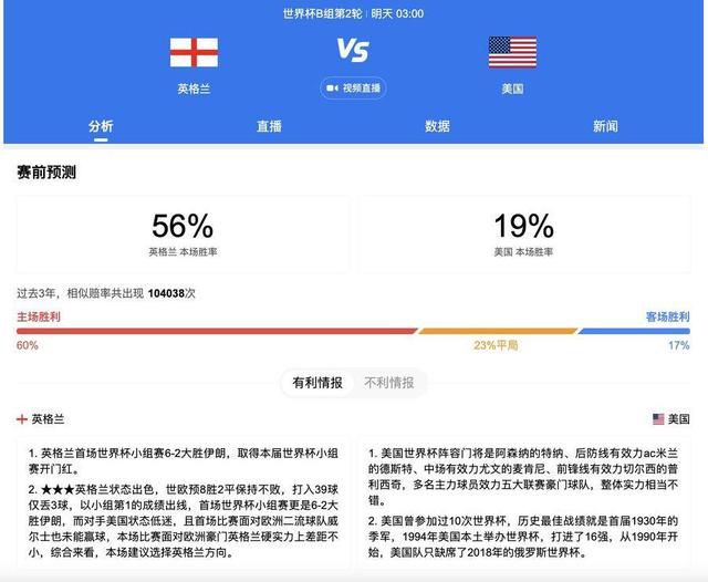 他的上一段执教经历是2021年10月-2023年4月带队赫塔费。